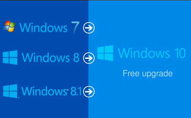 Windows 10 Free Upgrade